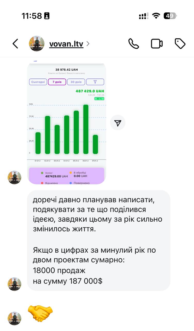 Скрін відгуку
